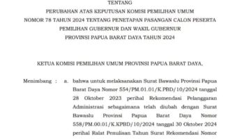 Abdul Faris Umlati Dibatalkan Sebagai Calon Gubernur Papua Barat Daya