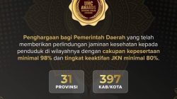 Papua Barat Daya Cetak Prestasi UHC, Lima Kabupaten Raih Kategori Utama UHC Awards 2026