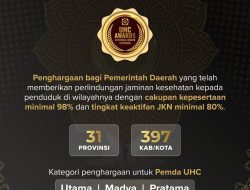 Papua Barat Daya Cetak Prestasi UHC, Lima Kabupaten Raih Kategori Utama UHC Awards 2026