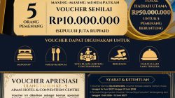 AIMAS Hotel Luncurkan Royal Voucher Berhadiah Rp 50 Juta untuk Pelanggan