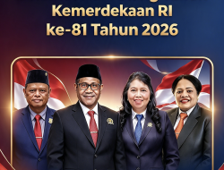 Ketua dan Anggota DPRP Papua Barat Daya Mengucapkan HUT ke-81 RI